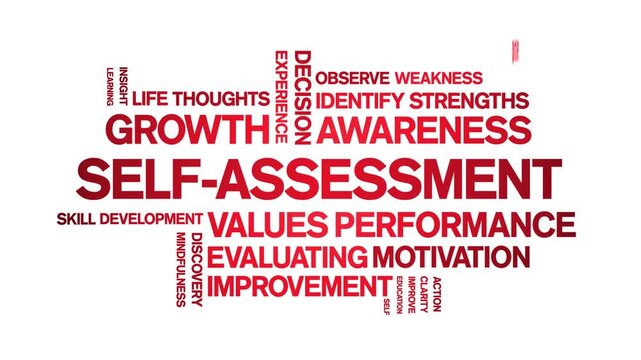 Self-Assessment animated word cloud-text design animation tag kinetic typography seamless loop.