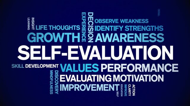Self-Evaluation animated word cloud-text design animation tag kinetic typography seamless loop.