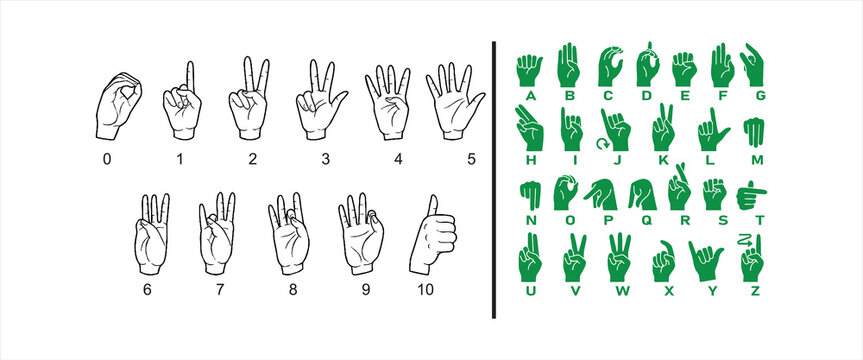 Sign alphabet for deaf Alphabet American Sign Language numbers letters, A set of hand gestures demonstrating different emotions. A set of reactions for different situations. Signs conveying mood