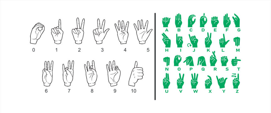 Sign alphabet for deaf Alphabet American Sign Language numbers letters, A set of hand gestures demonstrating different emotions. A set of reactions for different situations. Signs conveying mood