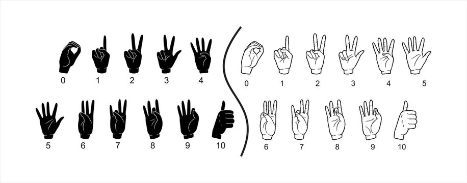 Sign alphabet for deaf Alphabet American Sign Language numbers letters, A set of hand gestures demonstrating different emotions. A set of reactions for different situations. Signs conveying mood