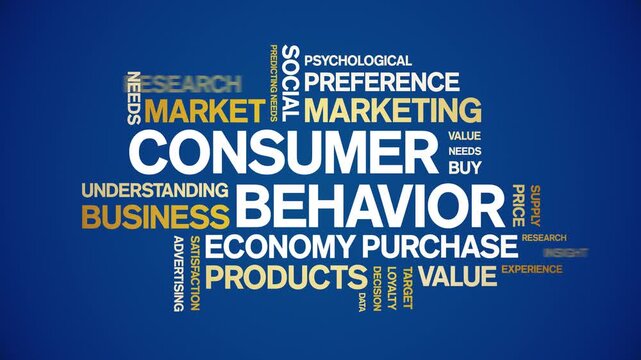 Consumer Behavior animated word cloud-text design animation tag kinetic typography seamless loop.