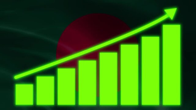 Bangladesh Economic Growth: A dynamic visual representation of Bangladesh's economic progress, featuring a rising bar graph overlaid against a subtle backdrop of the national flag.