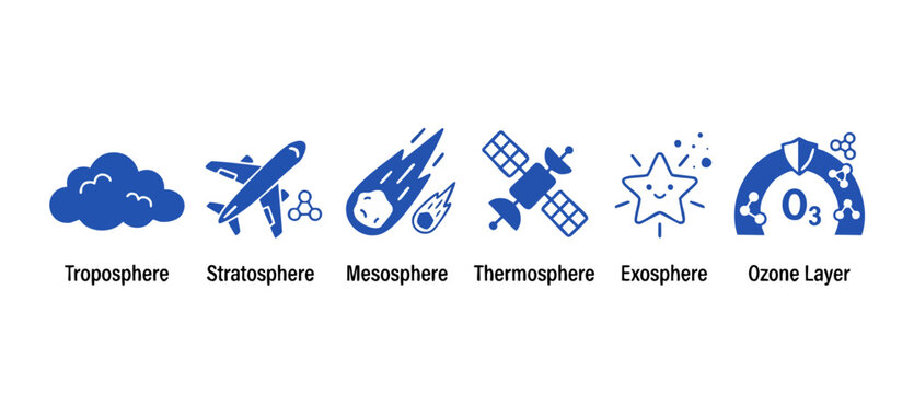 Earth Atmospheric Layers Diagram Science Infographic Icons featuring Troposphere, Stratosphere, Mesosphere, Thermosphere, Exosphere, and Ozone Layer for educational geography and meteorology study mat