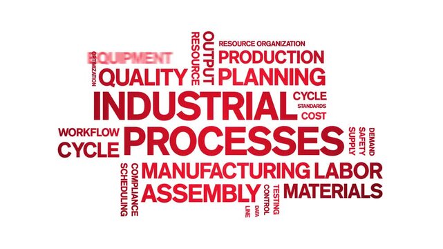 industrial Process animated word cloud-text design animation tag kinetic typography seamless loop.