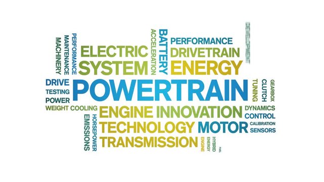 Powertrain animated word cloud-text design animation tag kinetic typography seamless loop.