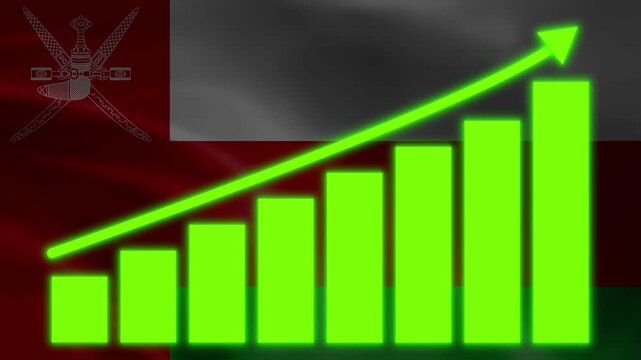 Oman Economic Growth: A dynamic depiction of economic prosperity, featuring a vibrant graph charting upward progress against the backdrop of the Omani flag.