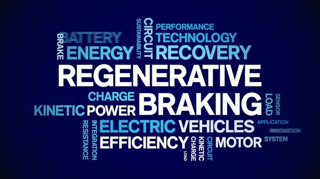 Regenerative Braking animated word cloud-text design animation tag kinetic typography seamless loop.
