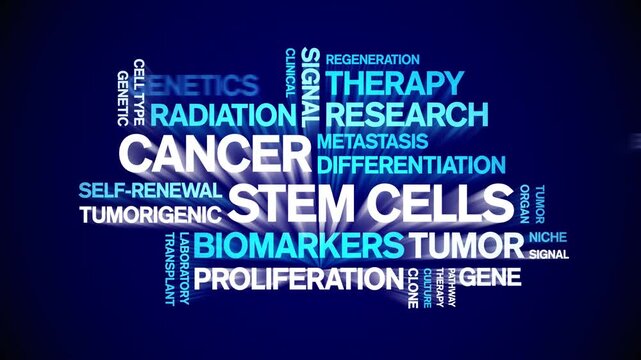 Cancer Stem Cells animated word cloud-text design animation tag kinetic typography seamless loop.