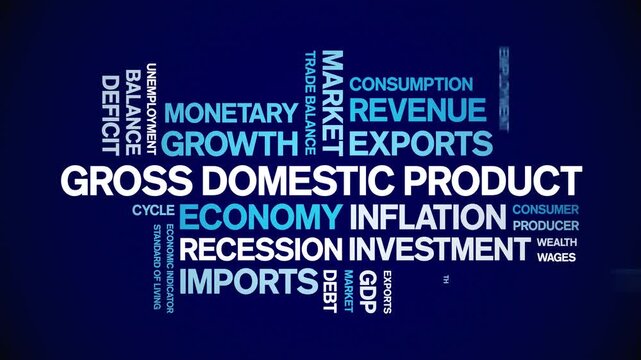 GDP animated word cloud-gross domestic product animation tag kinetic typography seamless loop.