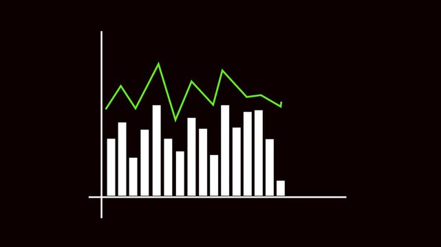 Bar graph chart animation stock market. Finance and business data presentation with abstract background. Stock market animated bar graph chart. Minimalist green line white bars black background.