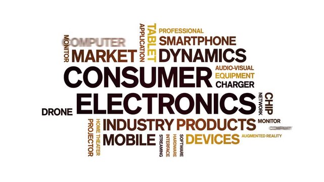 Consumer Electronics animated word cloud-gross domestic product animation tag kinetic typography seamless loop.