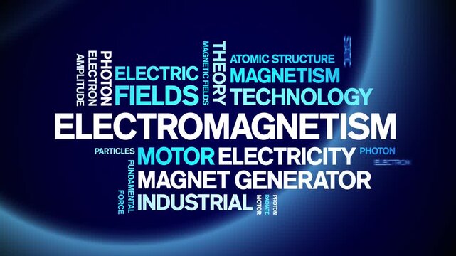 Electromagnetism animated word cloud-text design animation tag kinetic typography seamless loop.