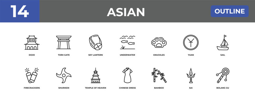 outline asian icons set - dojo, torii gate, sai. editable vector for web and mobile ui