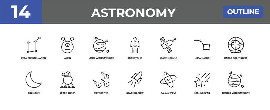 outline astronomy icons set - lyra constellation, alien, falling star. editable vector for web and mobile ui