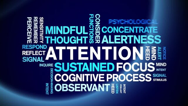 Attention animated word cloud-text design animation tag kinetic typography seamless loop.