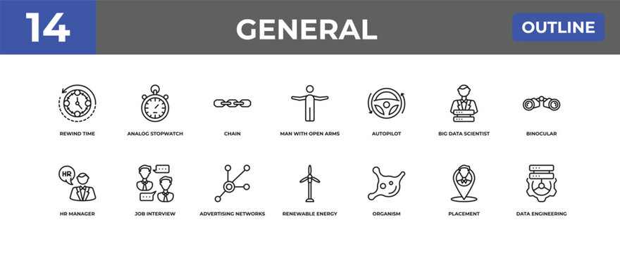 outline general icons set - rewind time, analog stopwatch, placement. editable vector for web and mobile ui