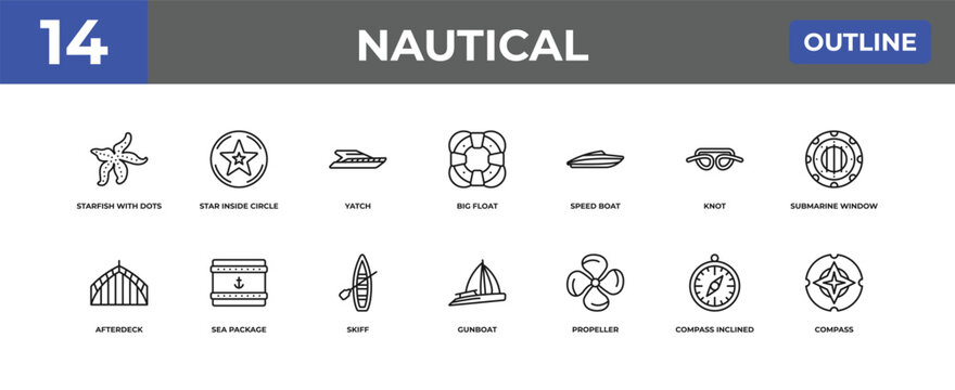 outline nautical icons set - starfish with dots, star inside circle, compass inclined. editable vector for web and mobile ui