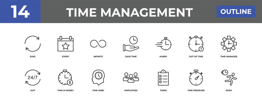 outline time management icons set - sync, event, time pressure. editable vector for web and mobile ui