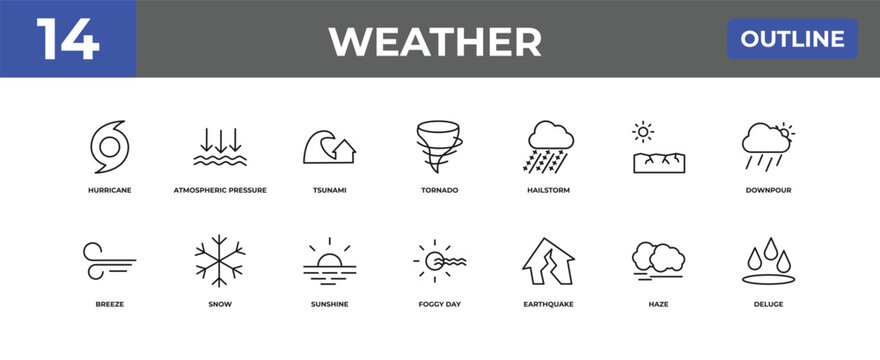 outline weather icons set - hurricane, atmospheric pressure, haze. editable vector for web and mobile ui