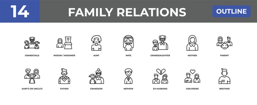 outline family relations icons set - grandchild, widow / widower, girlfriend. editable vector for web and mobile ui