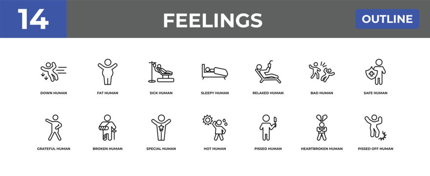 outline feelings icons set - down human, fat human, heartbroken human. editable vector for web and mobile ui