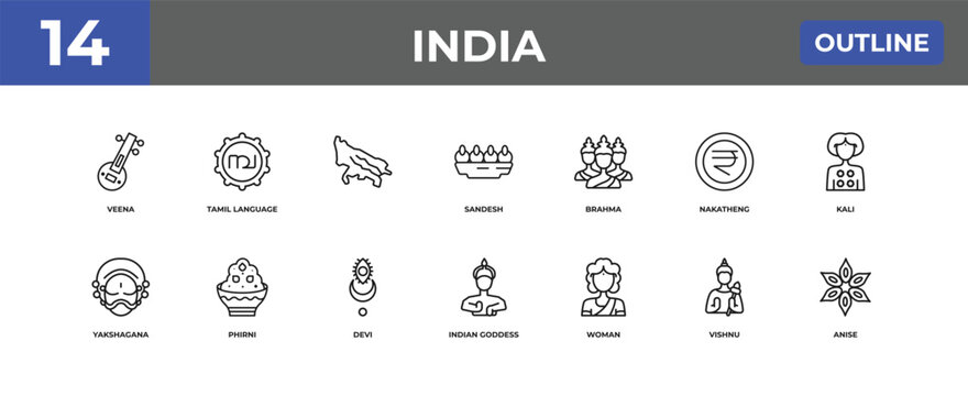 outline india icons set - veena, tamil language, vishnu. editable vector for web and mobile ui