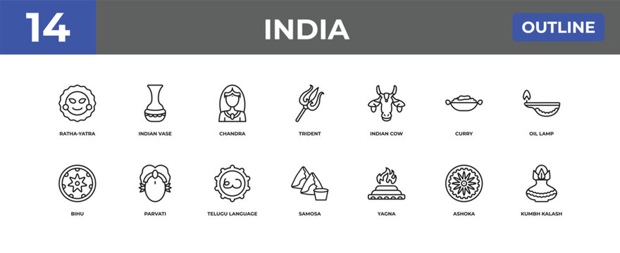 outline india icons set - ratha-yatra, indian vase, ashoka. editable vector for web and mobile ui