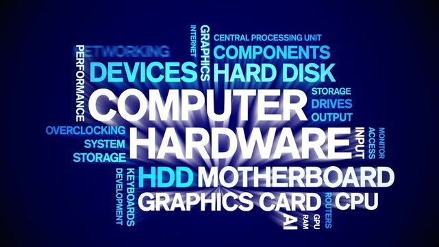 Computer Hardware animated word cloud-text design animation tag kinetic typography seamless loop.