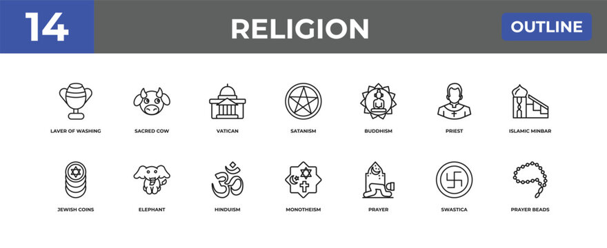 outline religion icons set - laver of washing, sacred cow, swastica. editable vector for web and mobile ui