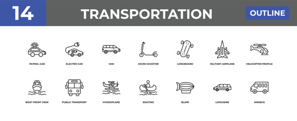 outline transportation icons set - patrol car, electro car, limousine. editable vector for web and mobile ui © IconArt