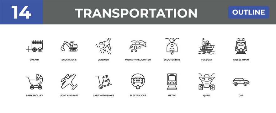 outline transportation icons set - oxcart, excavators, quad. editable vector for web and mobile ui