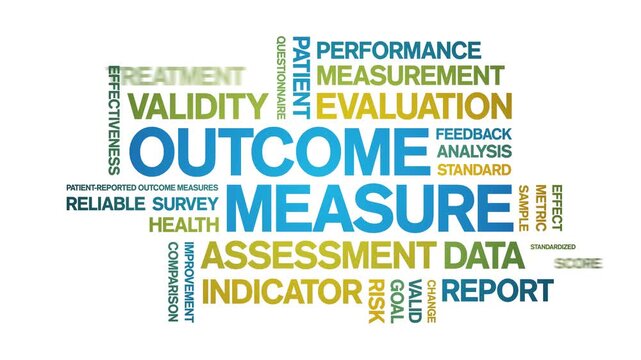 Outcome Measure animated word cloud-text design animation tag kinetic typography seamless loop.