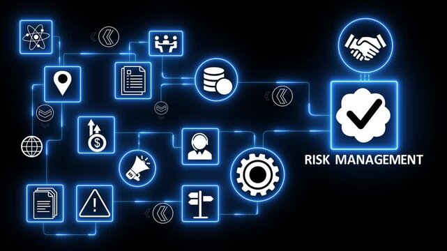 Risk management system with threat assessment and mitigation workflow for business protection and operational stability.