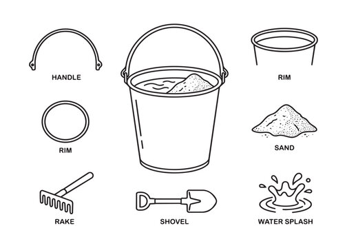 Parts of sand bucket, rake, shovel, water splash, and sand illustration isolated on background.