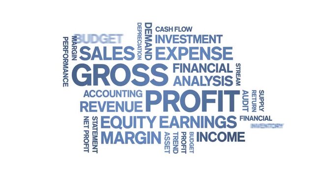 Gross Profit animated word cloud-text design animation tag kinetic typography seamless loop.