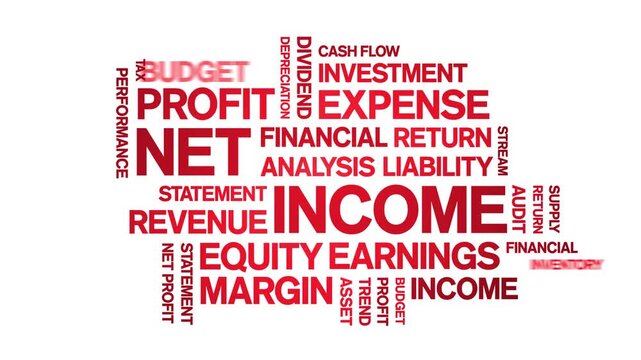 Net income animated word cloud-text design animation tag kinetic typography seamless loop.