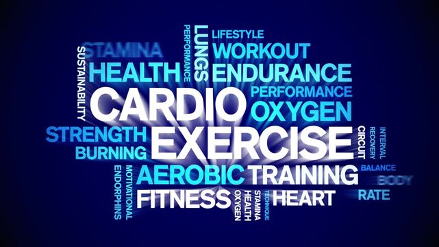 Net Profit animated word cloud-text design animation tag kinetic typography seamless loop.
