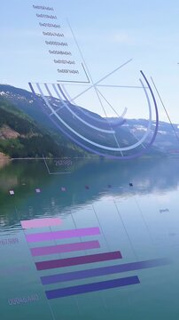 Vertical video: Mountain lake pausing, 3D pie appearing, morphing into radial charts showing data
