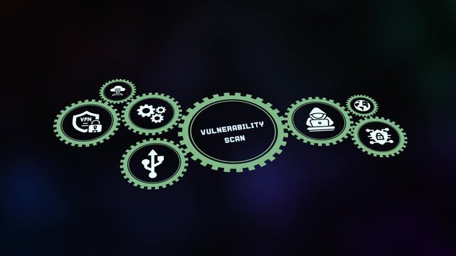 Futuristic cybersecurity concept of digital gears showing central text 'Vulnerability Scan' with icons for hacker, VPN, lock, and data security
