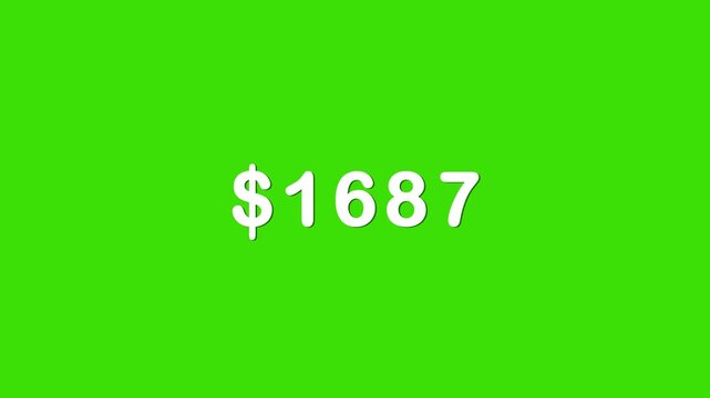 Bright cyan dollar sign and the number nine hundred ninety illuminated against a solid black backdrop signifying a specific monetary amount or cost