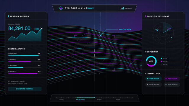 Dark futuristic terrain mapping dashboard with neon contour lines, topological scan panels, sector analysis bars and system status indicators