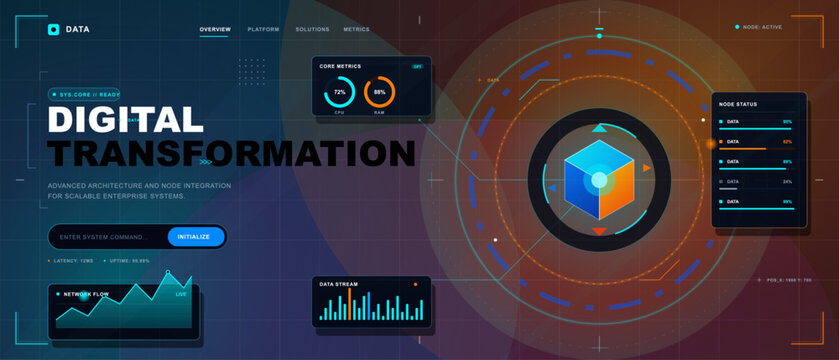 Dark digital transformation dashboard with glowing cube core, circular HUD rings, node status panels, data stream charts and enterprise controls