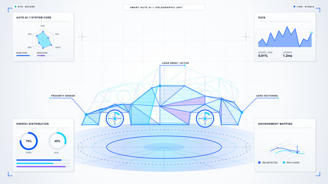 Futuristic autonomous car system interface with low-poly vehicle wireframe, lidar sensor labels, energy charts, data panels, and grid background