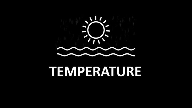 Animated weather sun, waves, and rain effect with temperature text overlay weather animation