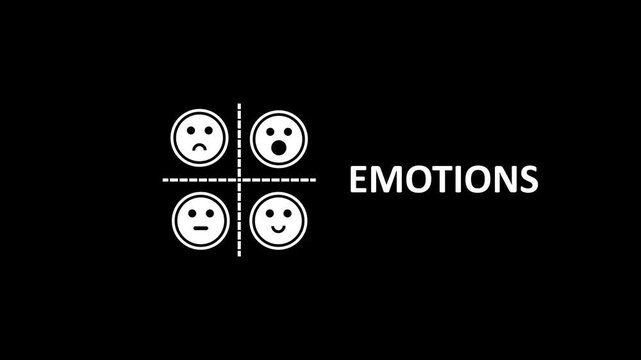 Animated emotion with dynamic cross-hair scanner, neutral to happy expression transition