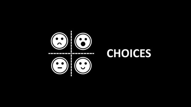 Animated decision-making matrix with happy and sad emoji faces, concept of choices and emotions