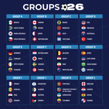 2026 football tournament groups
