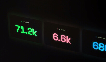 Naklejka premium Social media counter with views likes and shares showing viral growth.
