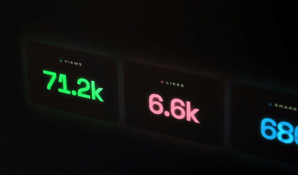 Social media counter with views likes and shares showing viral growth.
